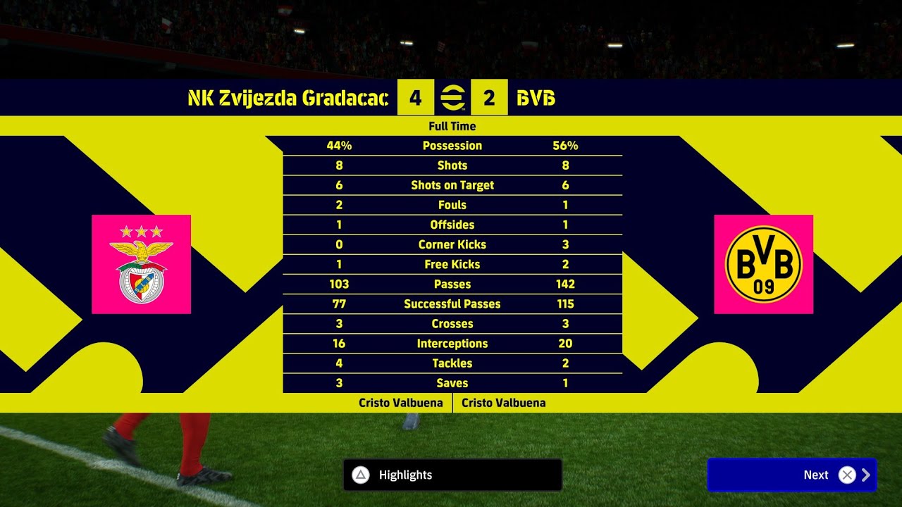 10. Kolo Kupa (Sezona 12) - NK Zvijezda Gradačac 4:2 Borussia Dortmund