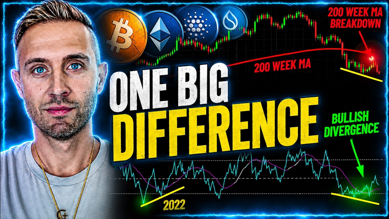 The Bitcoin Cycle Bottom Isn't What It Looks Like (Altcoins Hiding In Plain Sight)