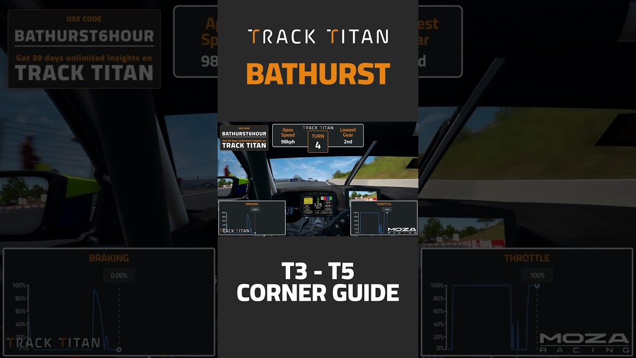 How to master the Mount Panorama Circuit!#acc #trackguide #mountpanorama #bathurst6hour