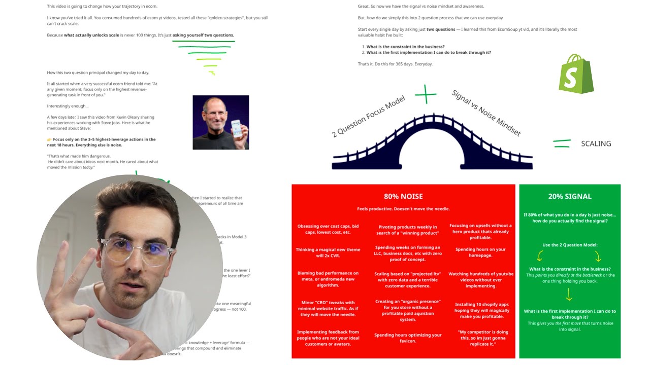 Почему 99% магазинов Shopify терпят неудачу (они не задают эти 2 вопроса)
