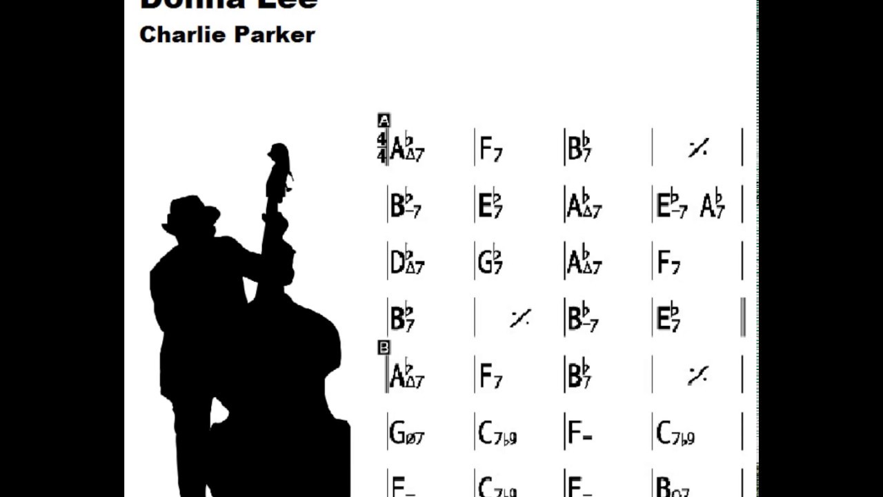 Donna Lee - ( Charlie Parker ) -  Play along for bass players.