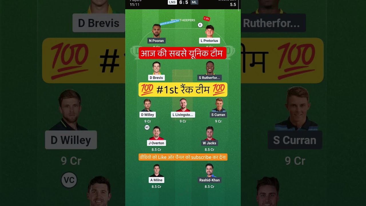 LNS VS ML 100 ball match Dream11 Prediction | LNS VS ML Dream11 Team Of Today Match | LNS VS ML