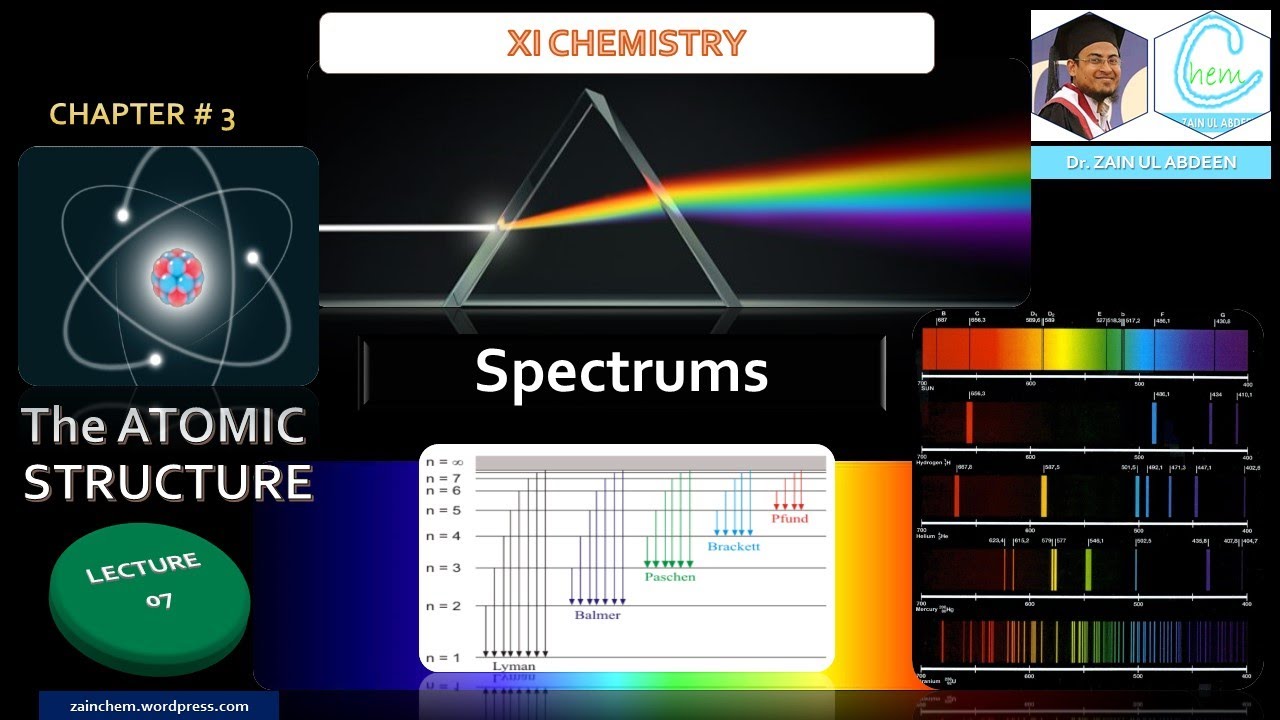 Spectrum and Its Types | hydrogen Spectrum | Chapter # 3, Lecture 07