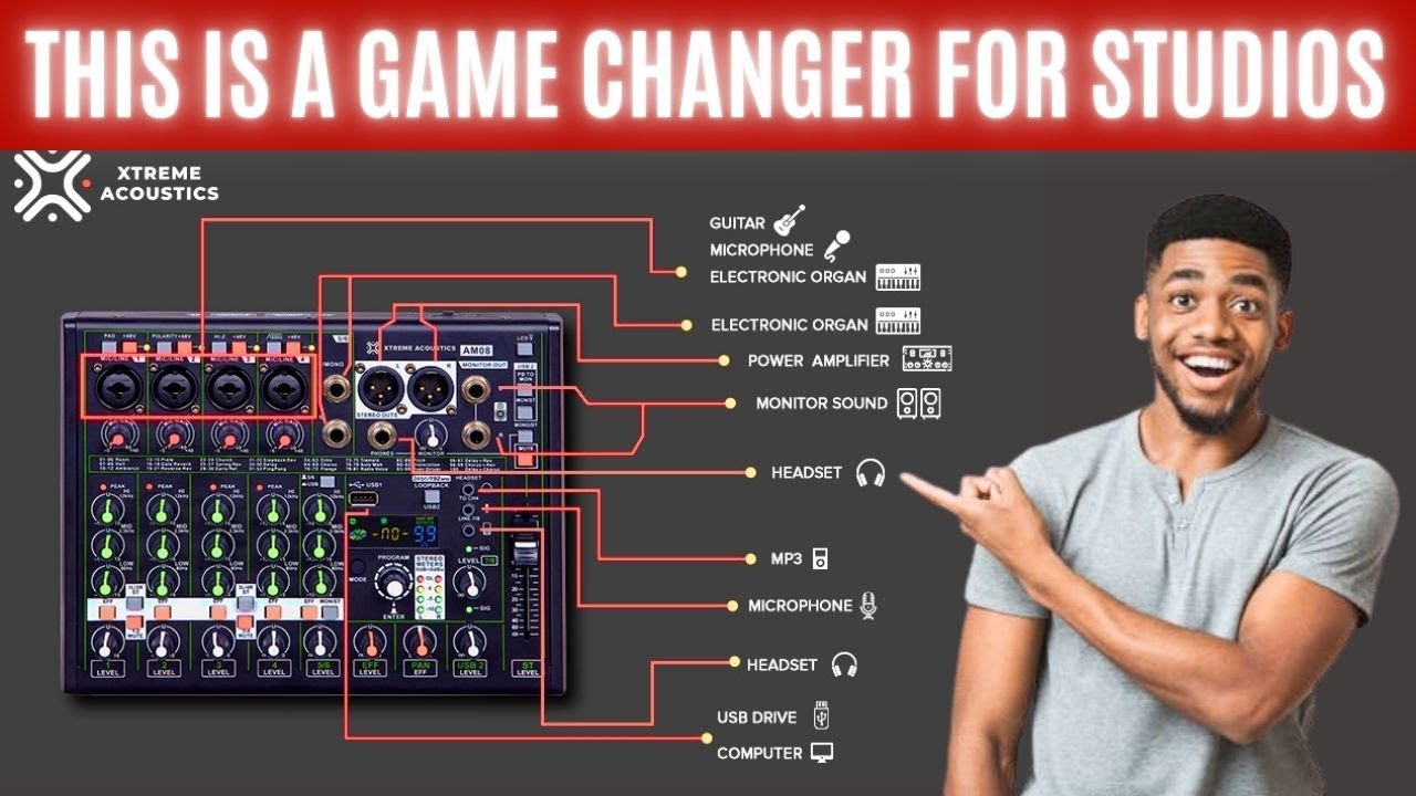 Your All-in-One Solution for Music Production | Xtreme Acoustics Audio Interface + Channel Mixer
