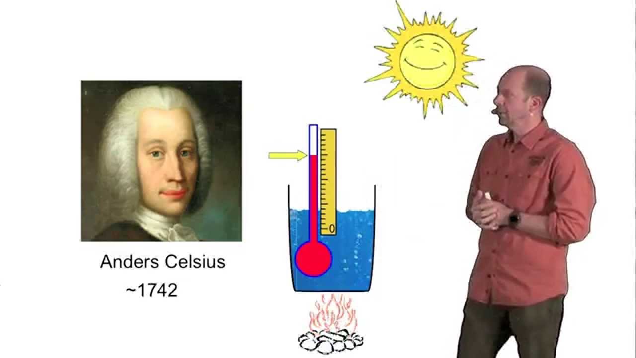 Les échelles de température