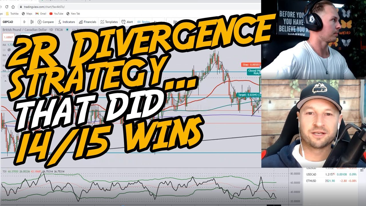 2R Divergence Strategy that Did 14/15 Wins!