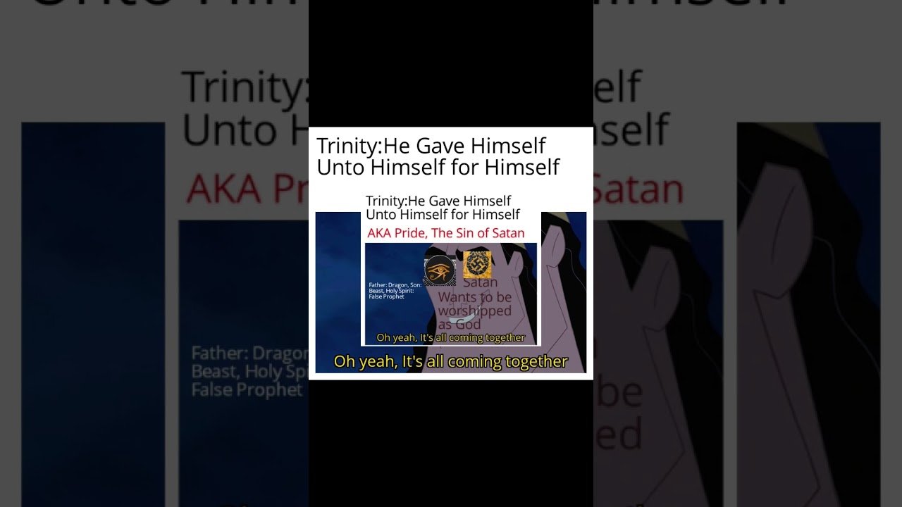 I'm not a Trinitarian, I Worship God the Father and His Anointed (Christ), Jesus #facts #viralvideo