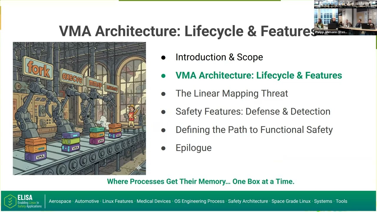Linux Virtual Address Space Safety - Alessandro Carminati, Red Hat