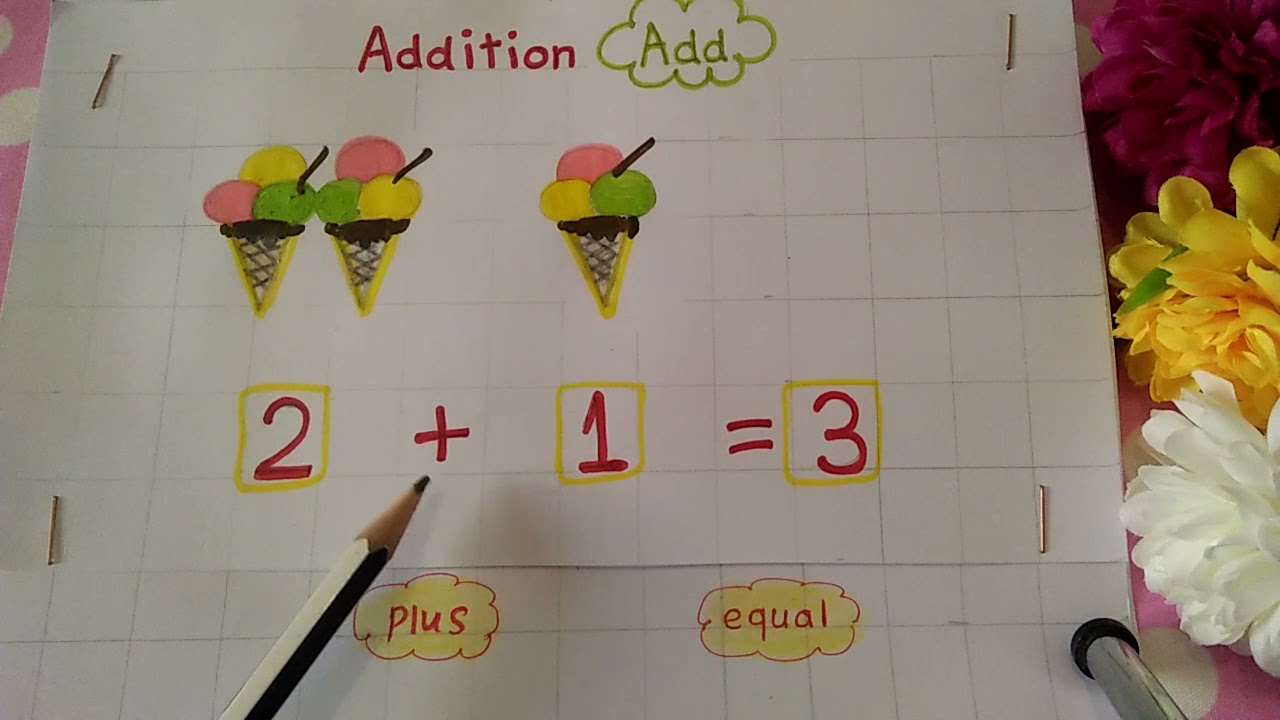 الطريقة الصح للجمع والطرح(Addition and Subtraction)