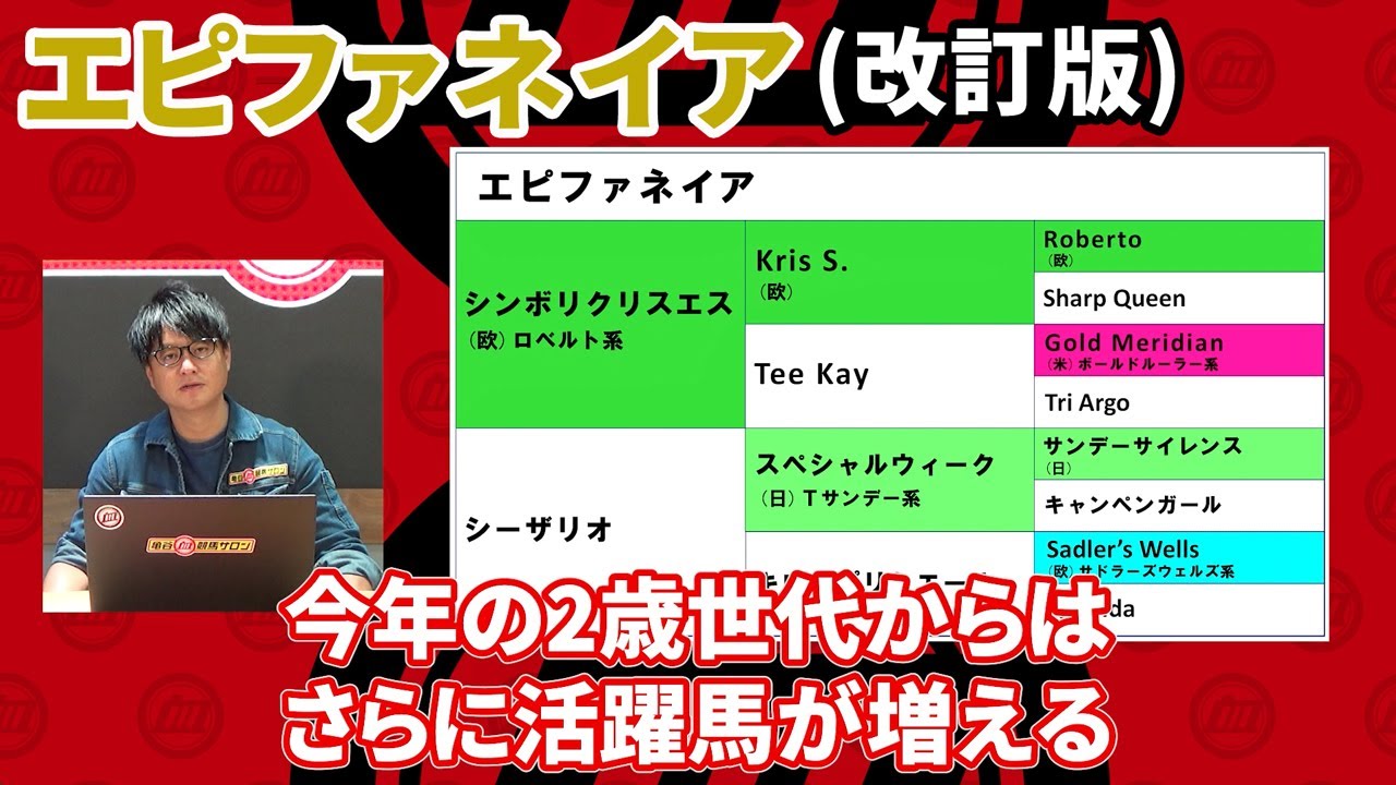 【エピファネイア/改訂版】 配合牝馬の質が年々上昇！ 厳選した美味しい買い方を伝授！