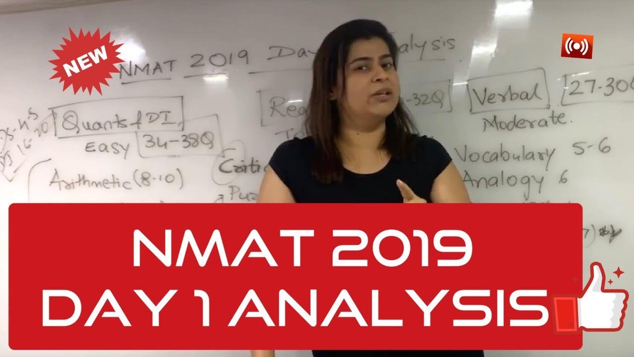 NMAT 2019 Day1 Analysis by NMAT Topper