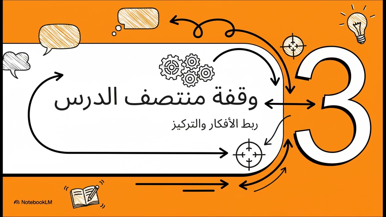 إعادة التفكير في غلق الدرس