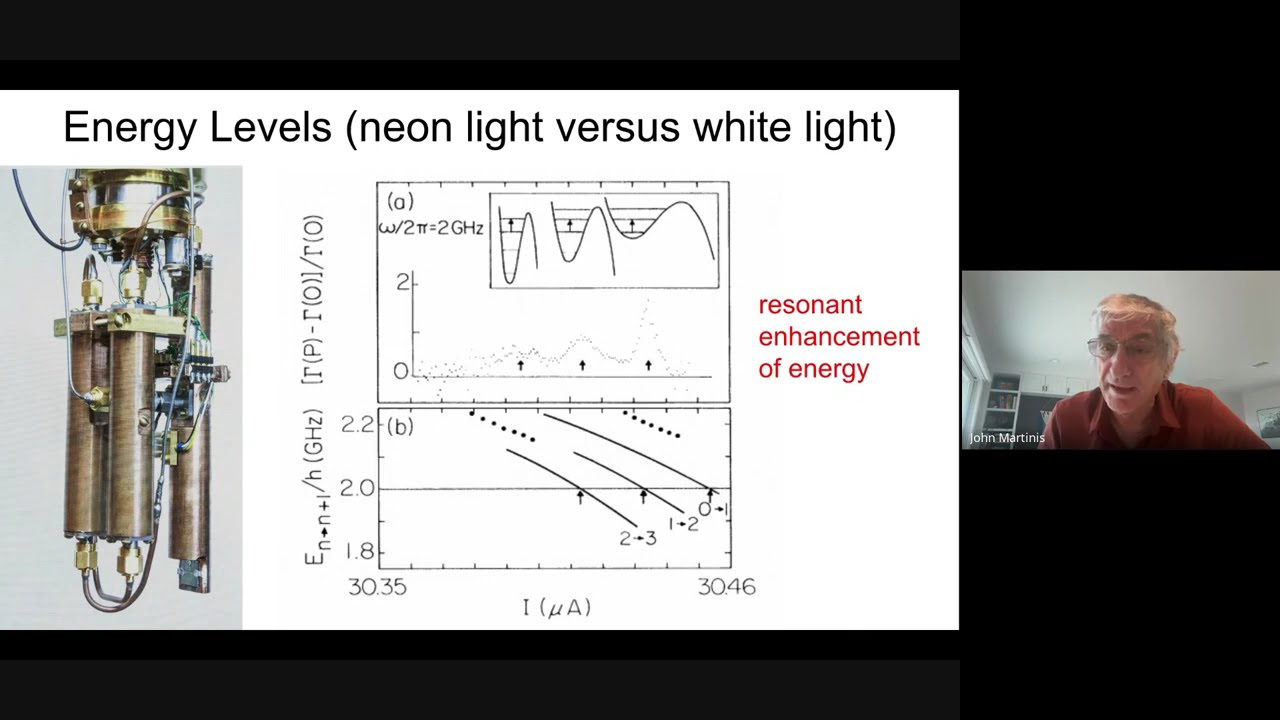 Nobel Laureate Session 1  @-  SSV -  Prof John M. Martinis