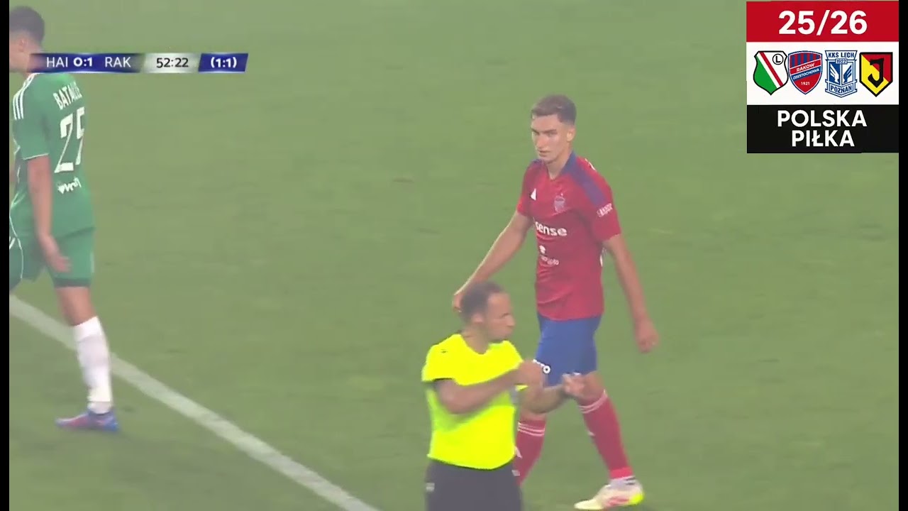 Maccabi Haifa - Rak&oacute;w Częstochowa | Skr&oacute;t meczu | Polski komentarz | HD