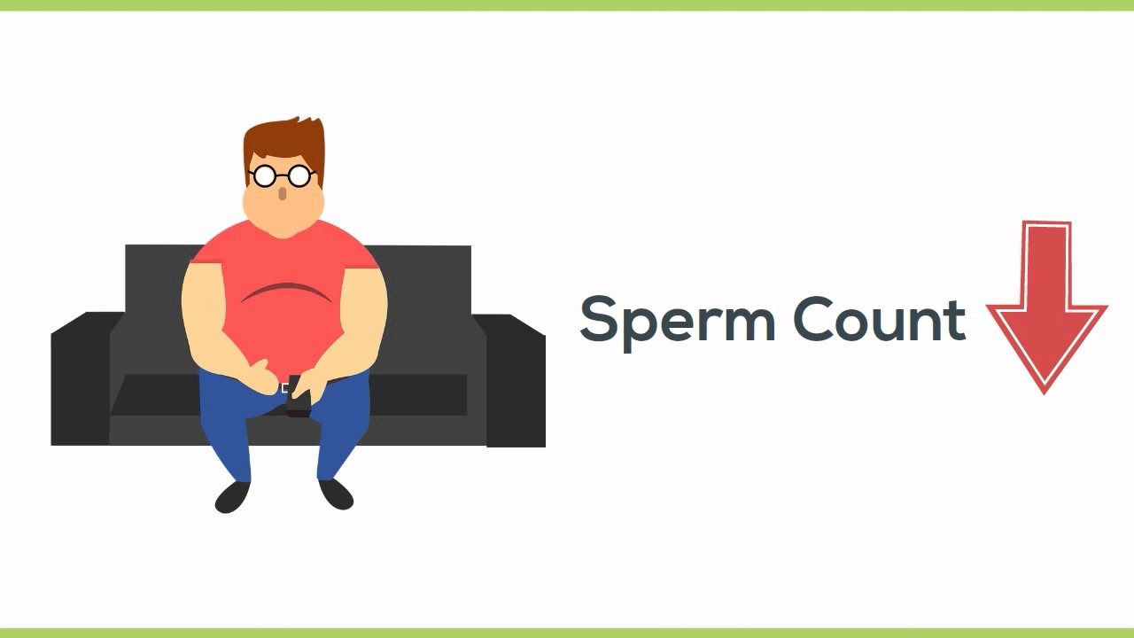 Parenthood's Biggest Fear- Low Sperm Count