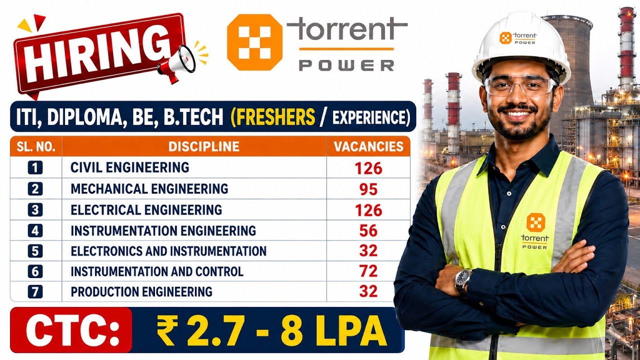 Torrent Power Recruitment 2026 | Fresher & Experience | Trainee | Direct Interview @Jobgo4U 