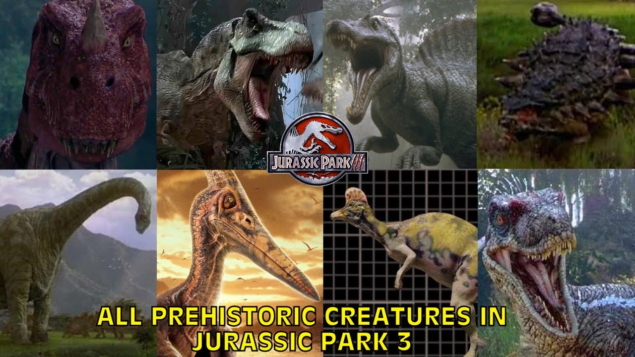 All Prehistoric Creatures In Jurassic Park 3