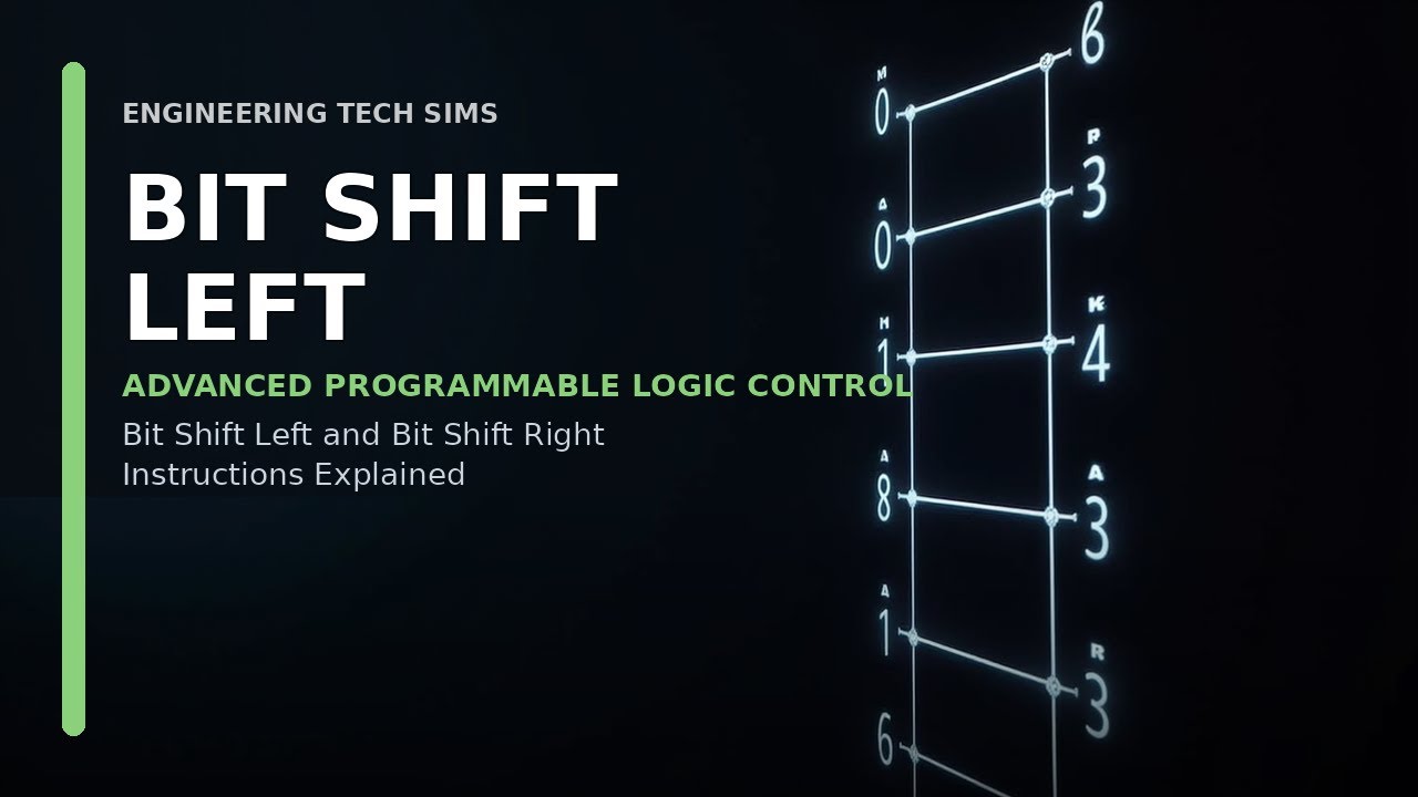 Bit Shift Left and Bit Shift Right Instructions