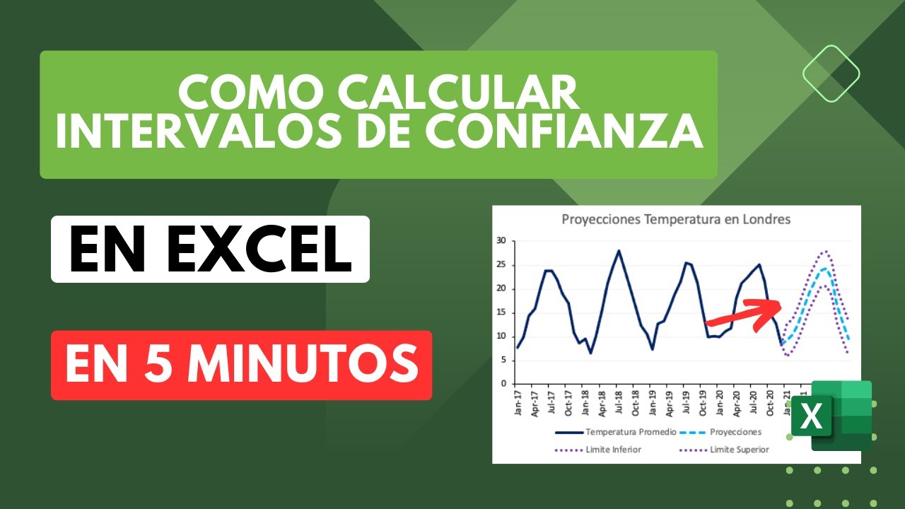 INTERVALOS DE CONFIANZA PARA PROYECCIONES EN EXCEL