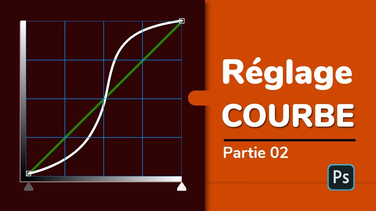 Le réglage courbe dans Photoshop (partie 02) [Formation Photoshop]