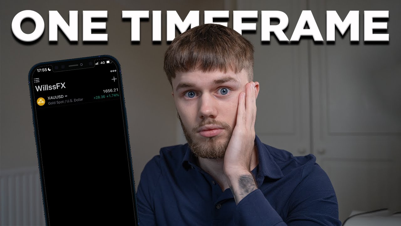 Почему я использую только один таймфрейм! (Пример графика)