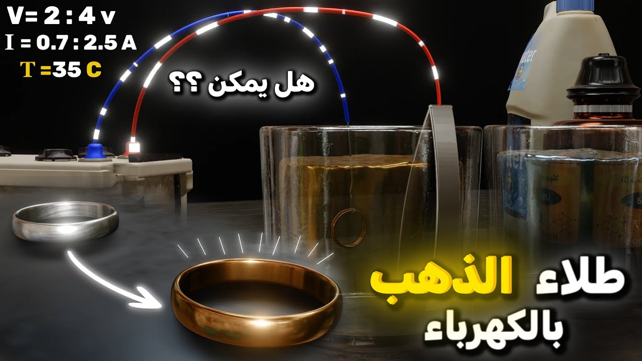 مراحل الطلاء بالذهب || Mech Tech