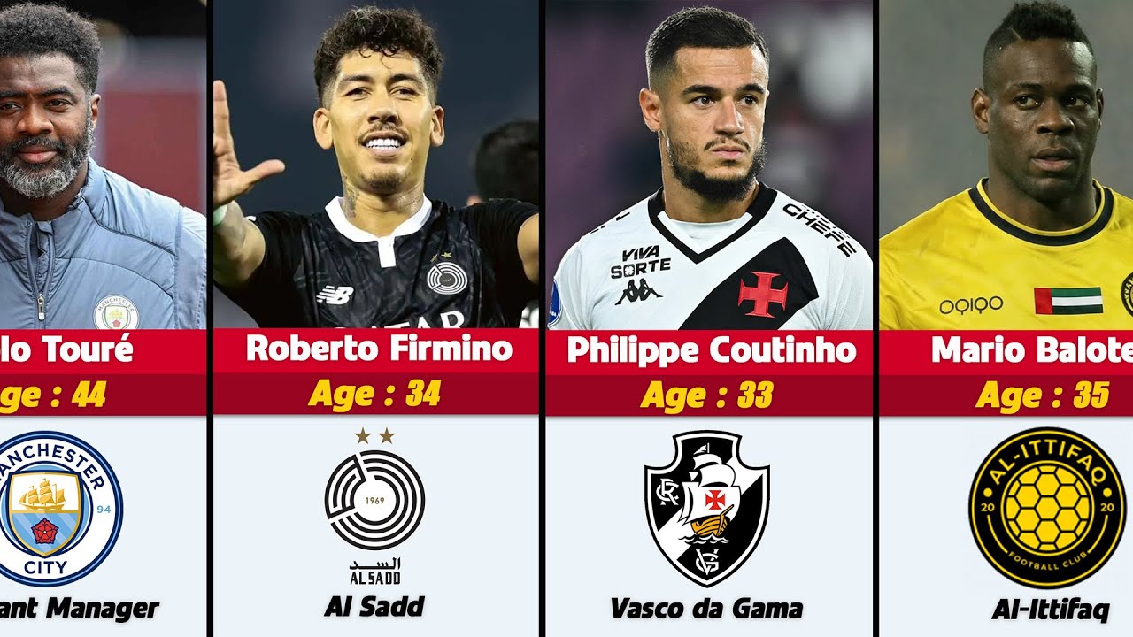 Liverpool Squad 10 Years Ago: Where Are They Now in 2026? (Shocking Updates)