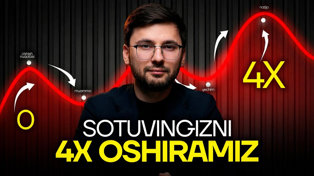 Savdoni o'sish nuqtalarini aniqlash orqali karrasiga oshirish | Video Darslik
