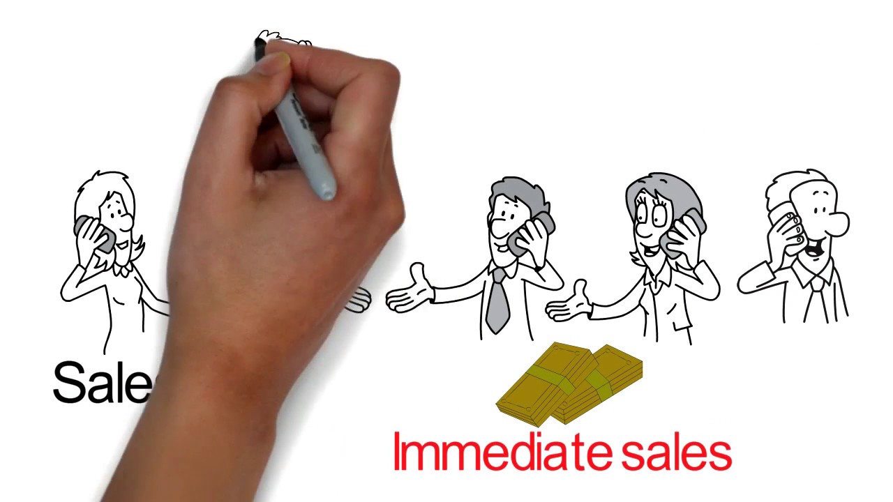 3D Marketing Explainer Video