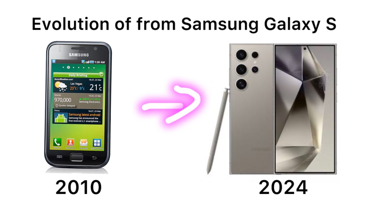 Evolution of from Samsung galaxy S Over The Horizon ringtone (S1–S24)