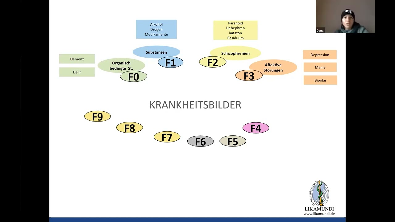 Schnuppertraining zum Intensiv-Training