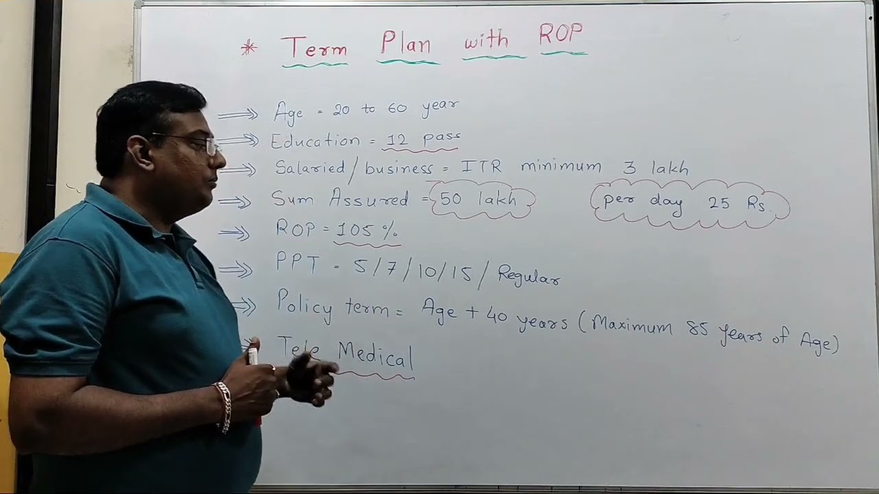 TERM PLAN WITH ROP I ICICI PRUDENTIAL LIFE INSURANCE I 12 PASS I TELE MEDICAL I RETURN OF PREMIUM