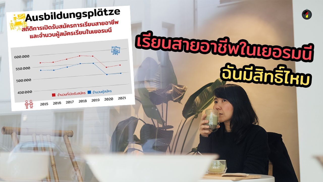 เรียนสายอาชีพในเยอรมนี ฉันมีสิทธิ์ไหม