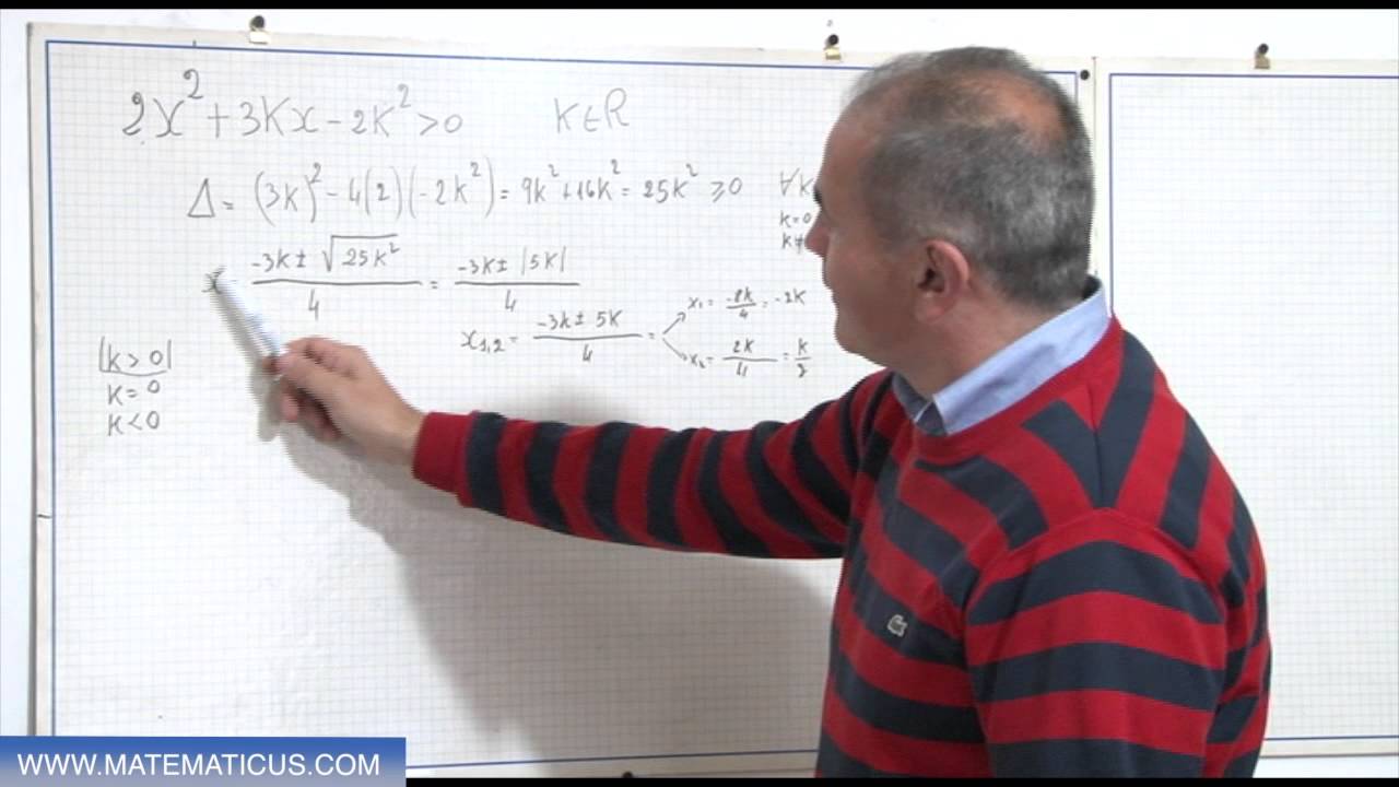 Risoluzione di una disequazione parametrica di secondo grado