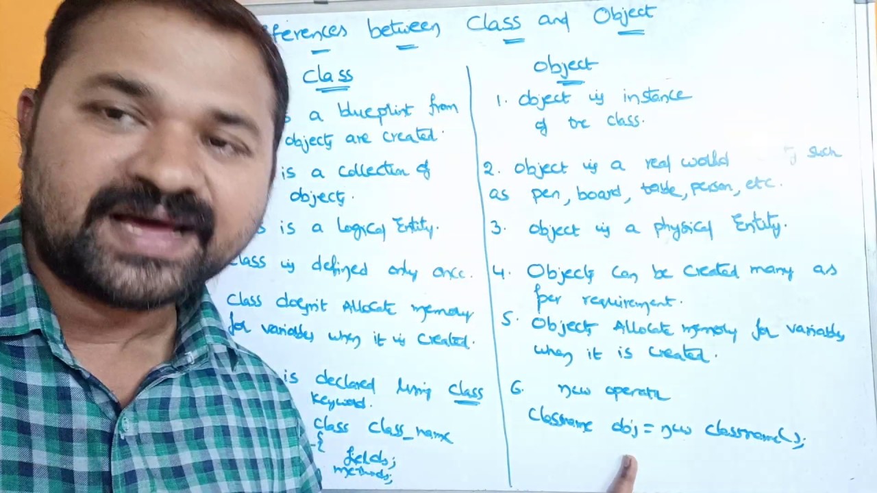 Differences between class and object in java