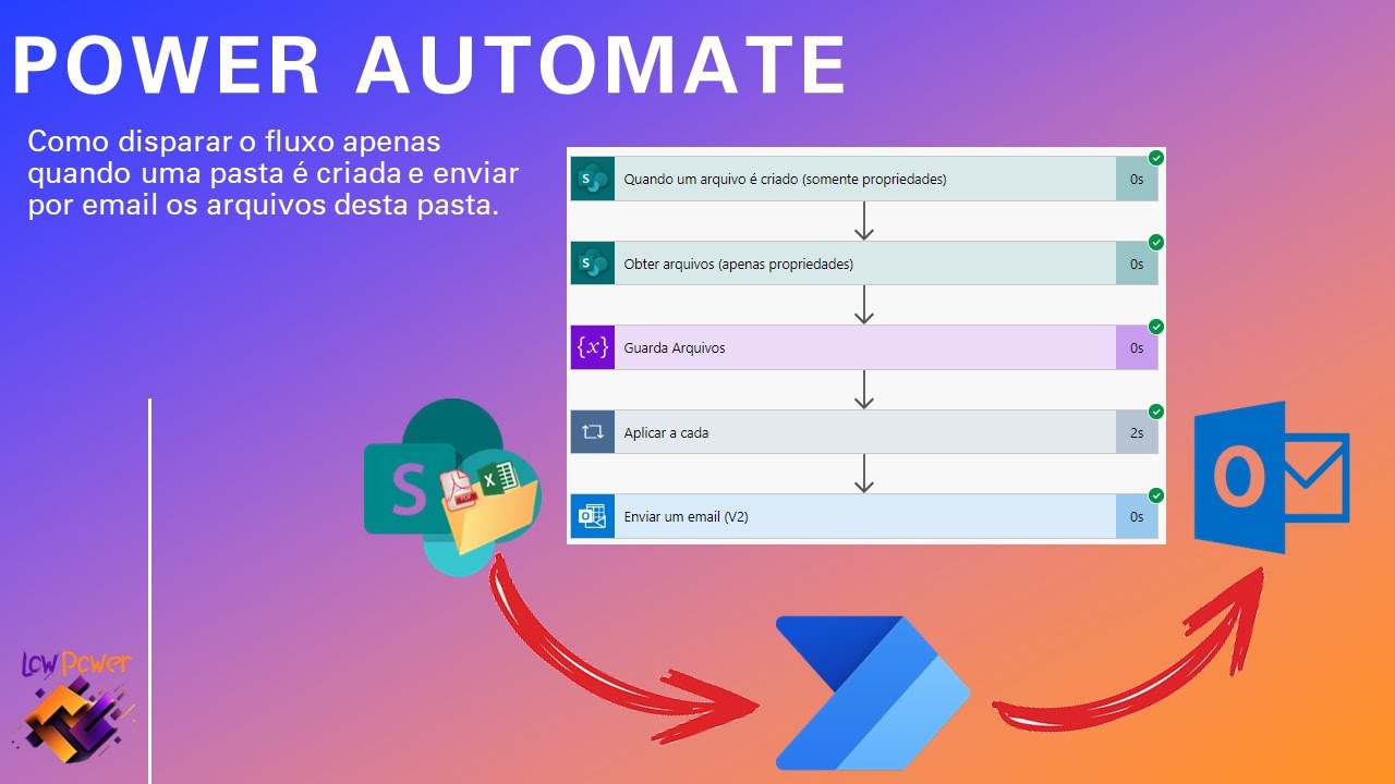 [Power Automate] - Enviar arquivos de uma pasta criada no SharePoint por email usando Power Automate
