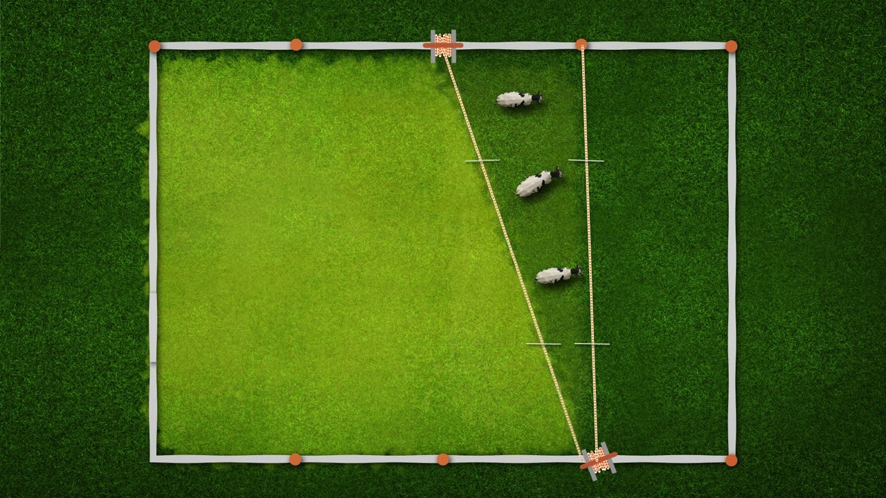 How strip grazing with tumble wheels works: Option 3/3 - from multiple points at the edge