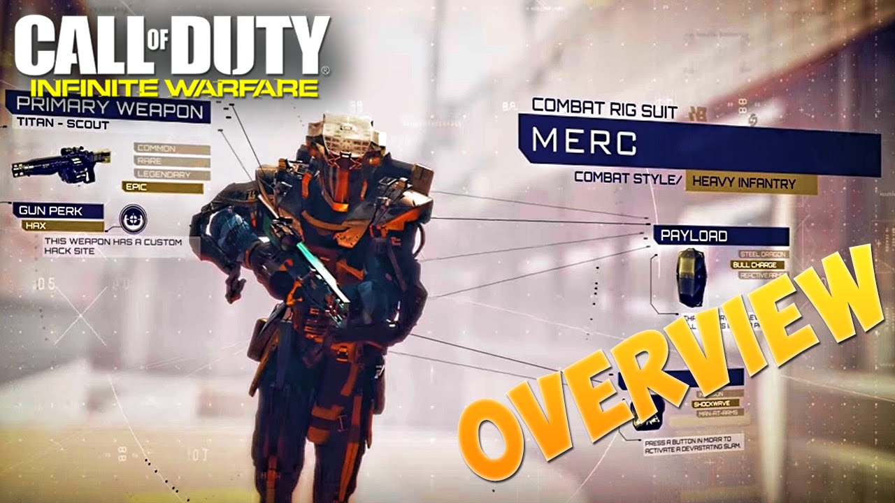 Call of Duty: Infinite Warfare - MERC Combat Rig FULL Overview (PAYLOAD & Traits)