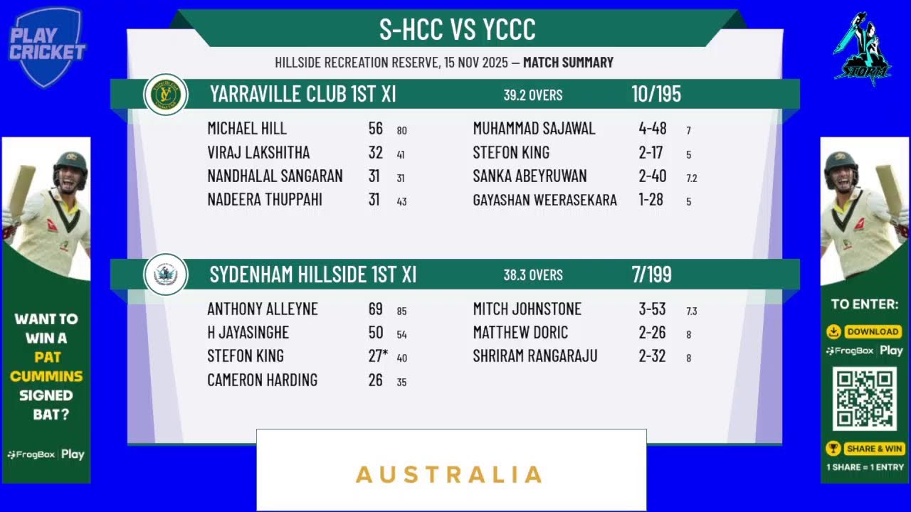 Sydenham Hillside 1st XI v Yarraville Club 1st XI
