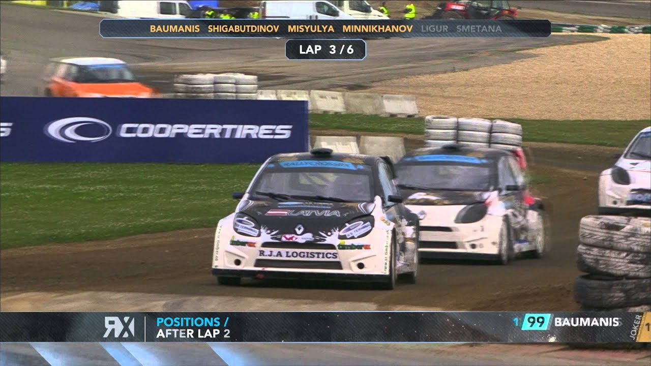 2014 BELGIUM RX S1600 FULL FINAL - World RX Rallycross