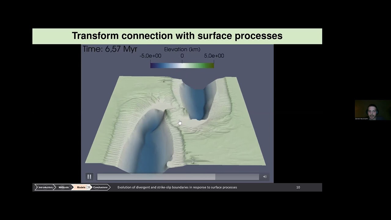 February 6: Science Presentations 1