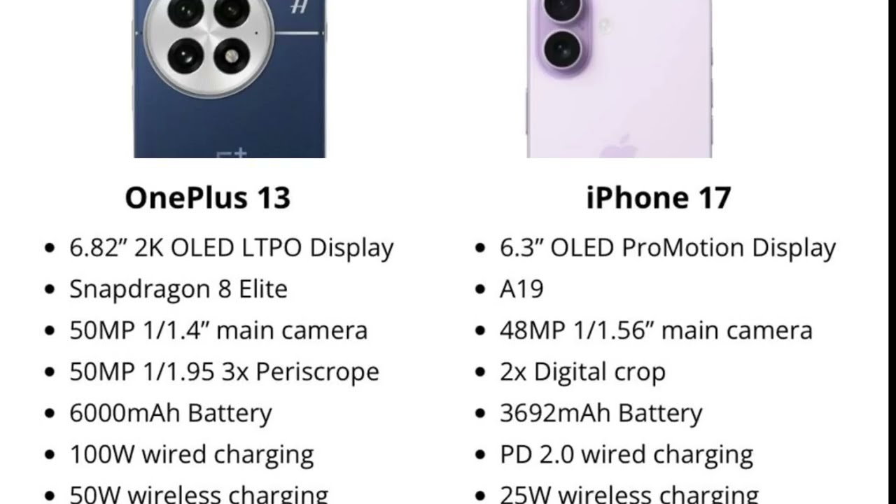 Oneplus 13 VS Iphone 17 