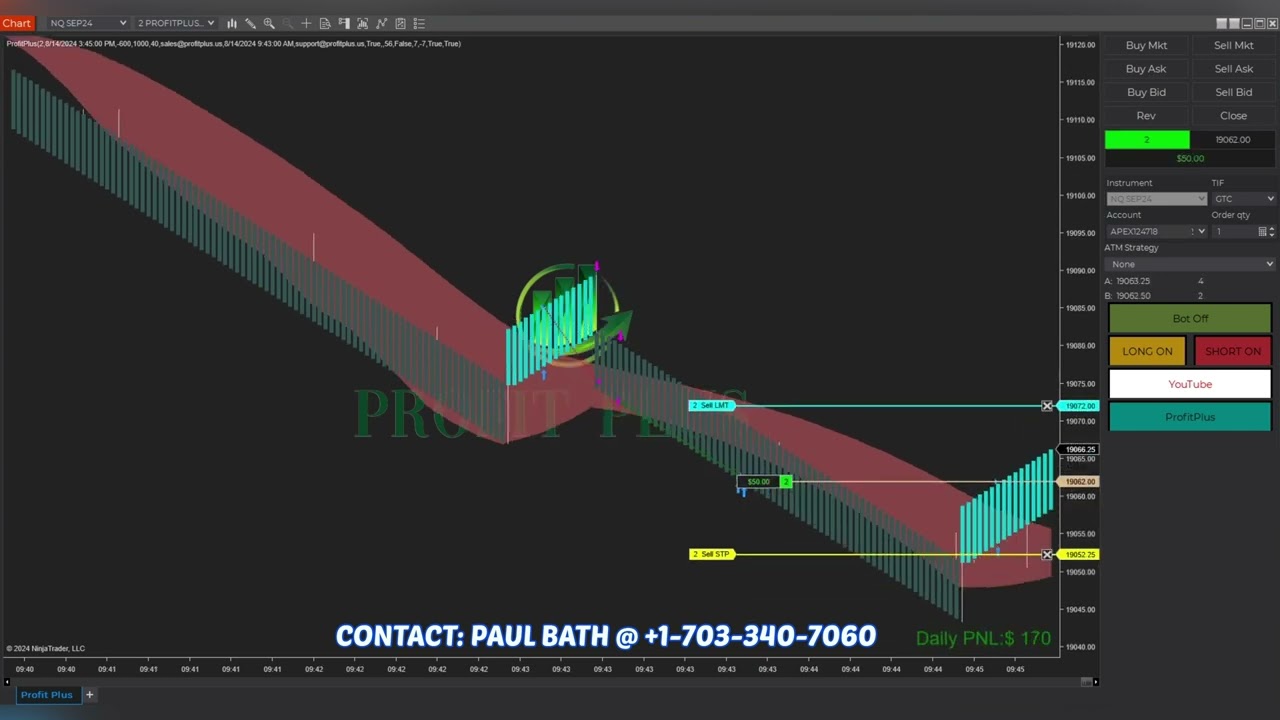 Automated Futures Trading with Profit Plus Bot NQ 14 AUG 2024 #ninjatrader8