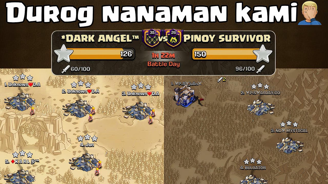 DUROG nanaman kami sa mga kalabang PINOY🤦🏼‍♂️