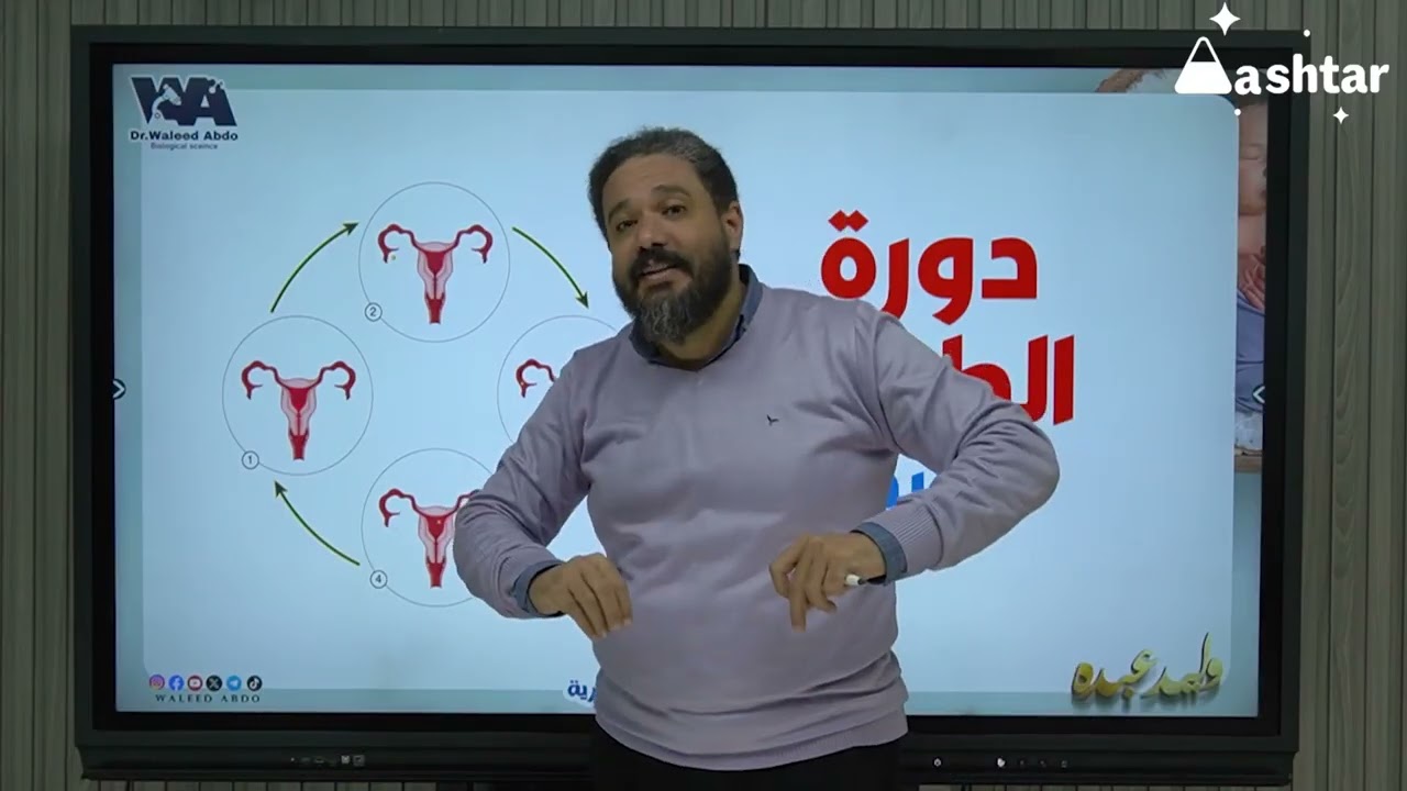 محاضرة دورة الطمث #احياء_ثالثة_ثانوى #وليد_عبده 