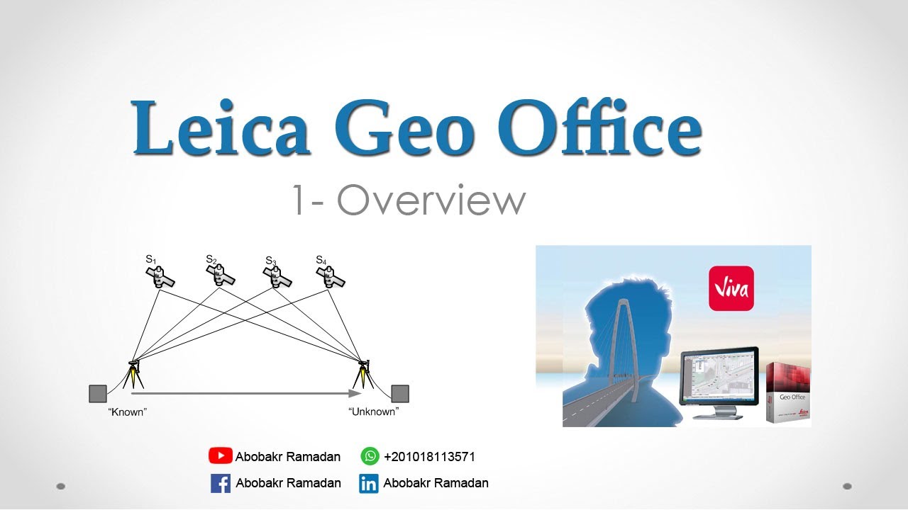1- Leica Geo Office - Over view