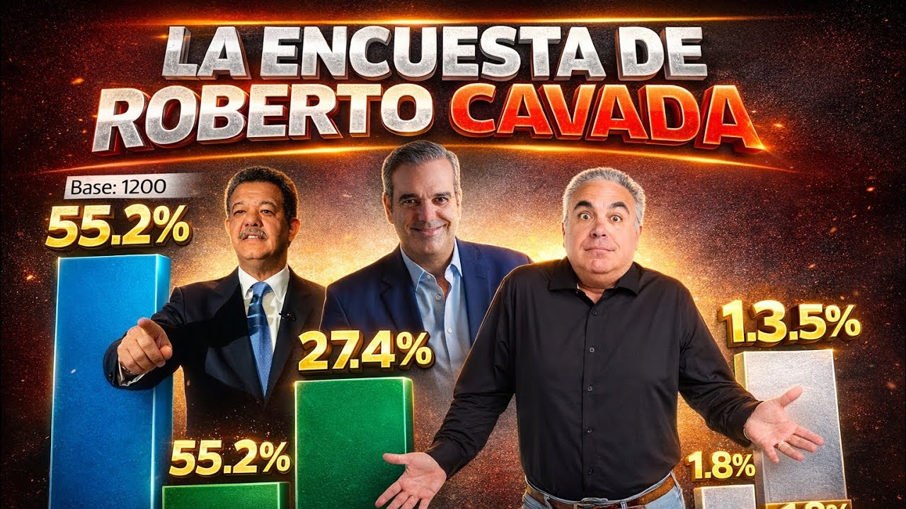 Los n&uacute;meros de Roberto Cavada en la encuesta presidencial