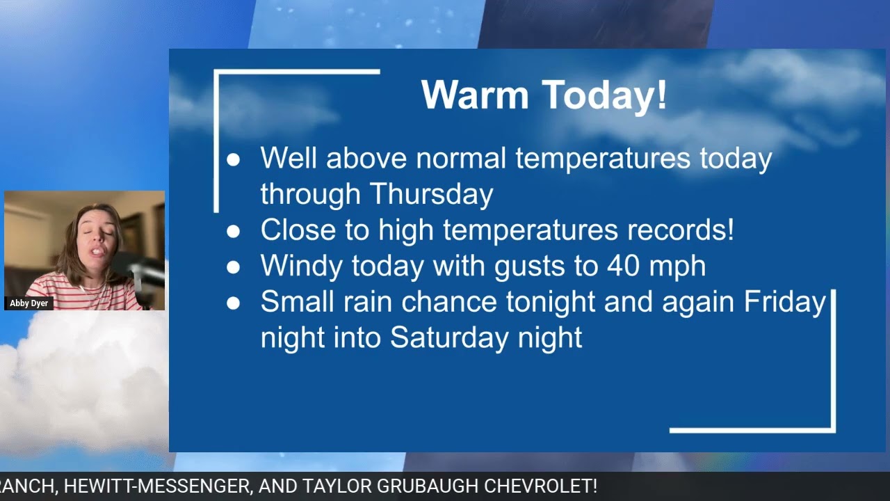 Windy and Warm | Tuesday, February 17th, 2026