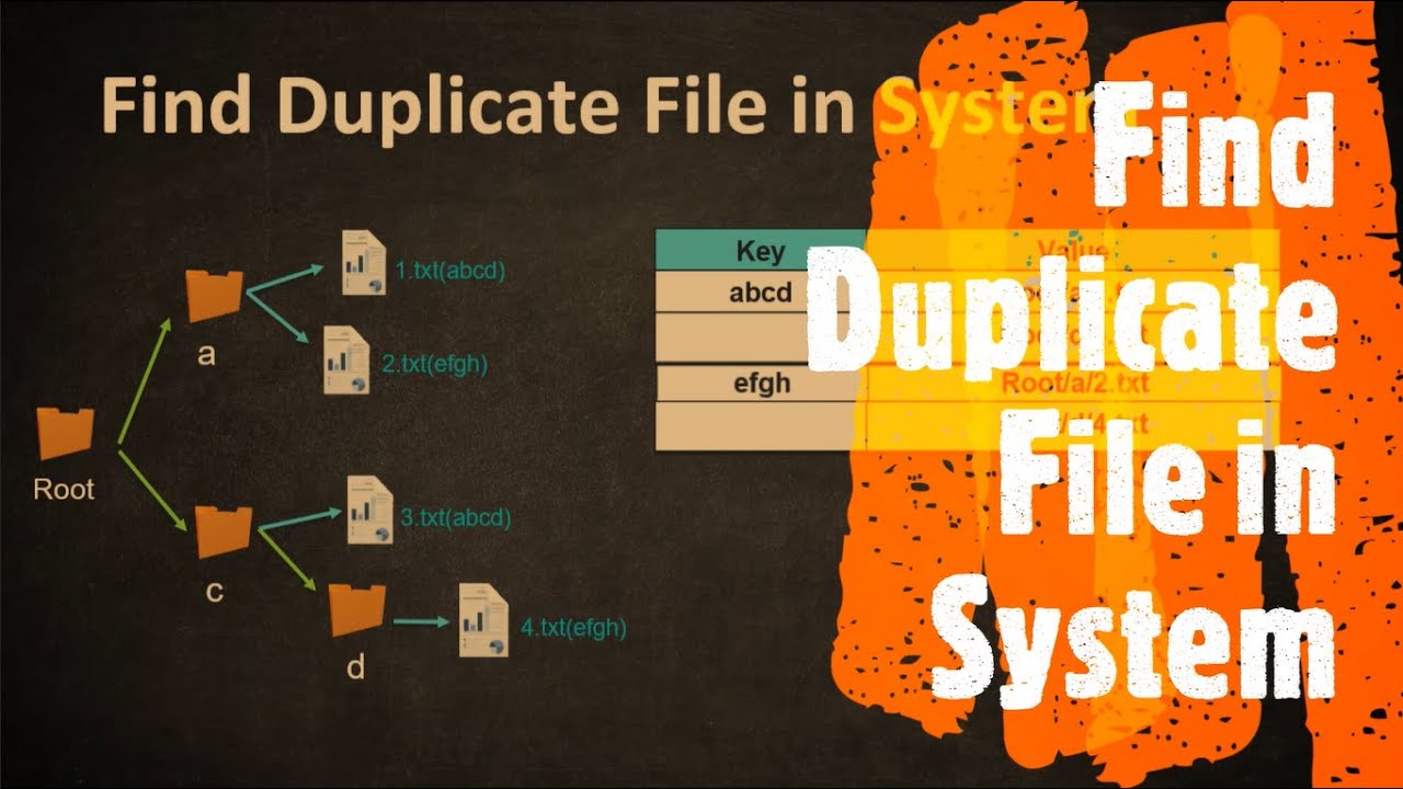 Find Duplicate File in System | LeetCode 609 | Coders Camp