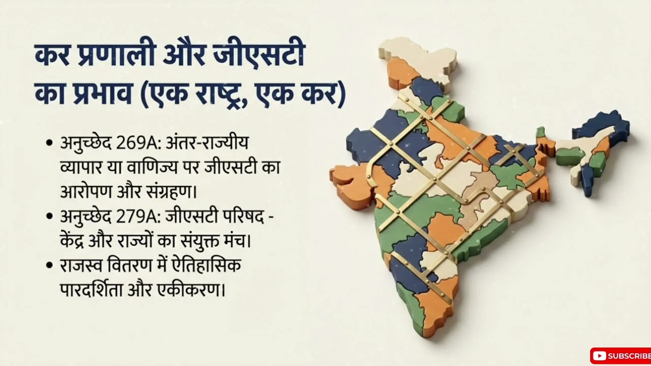 भारतीय संविधान भाग 12: वित्त, संपत्ति और वित्त आयोग | Article 264 to 300A | Class - 6 💰🏛️